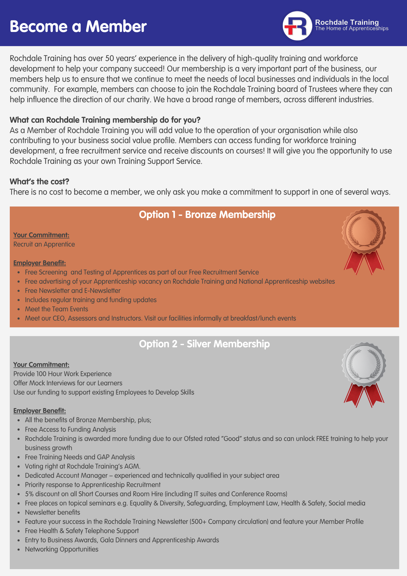 Membership Info
