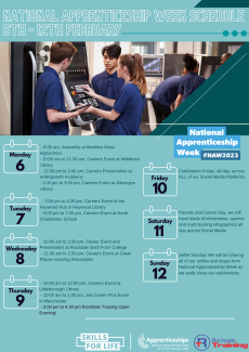 National Apprenticeship Week